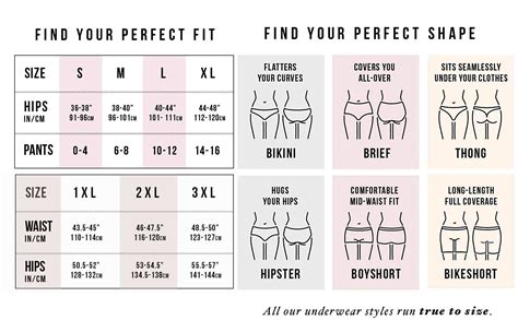 Victoria%27s secret size chart - Bra Guide Guide To A Great Fit 
